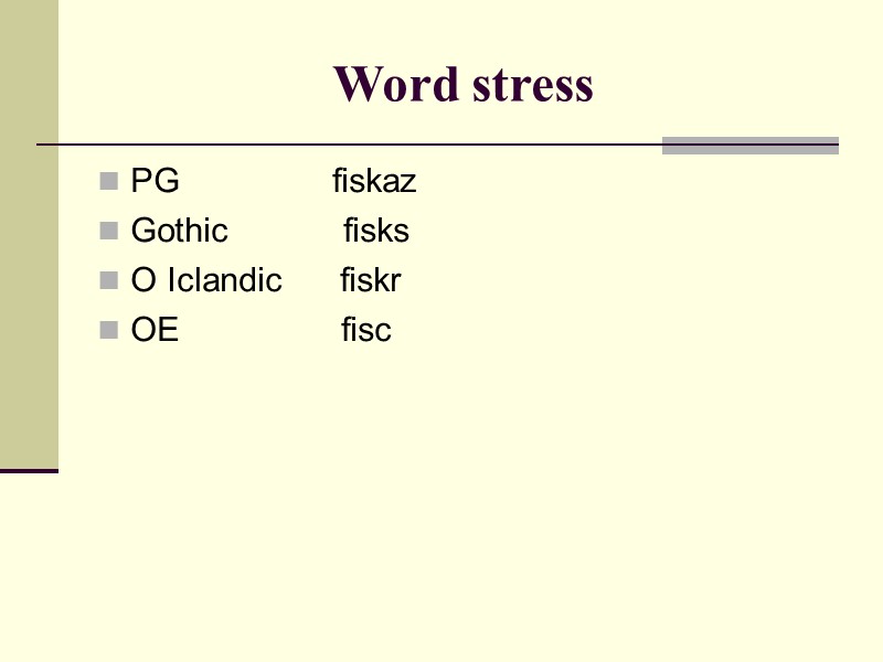 Word stress PG Word stress PG